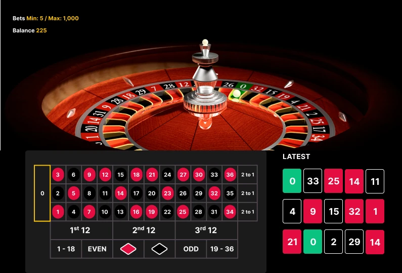 Virtual Vegas Roulette